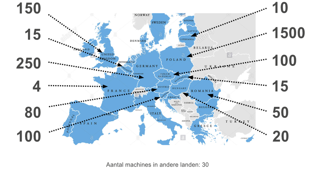 ASDSystems machines in Europe